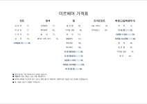 미르헤어