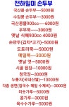 천하일미손두부