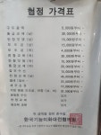 슈즈닥터
