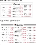 미연복집 호남대점