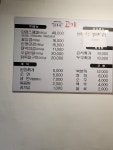 홍주성 고기
