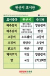 양푼갈비스토리 본점