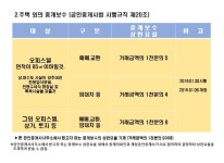 다원부동산공인중개사사무소