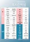 포시즌왁싱 강남본점