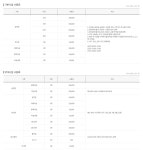 펙스코 패션디자인개발지원센터