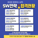SW전략영수전문학원