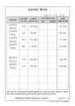 다니엘영어교습소