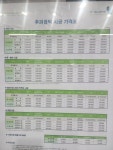 성수카인테리어