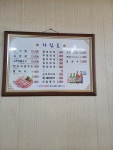 양분식당