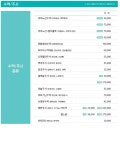 영드림의원