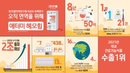 애터미 별내비젼센터 | 애터미 울산비젼센터