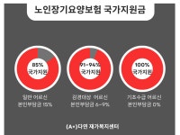 A+다연재가복지센터