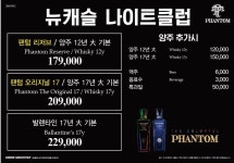 뉴캐슬