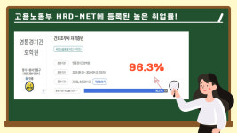영통경기간호학원