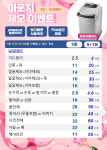 슈링톡스의원