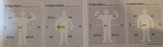 윤쌤의바른PT