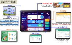 웅진씽크빅학습센터 산곡학원