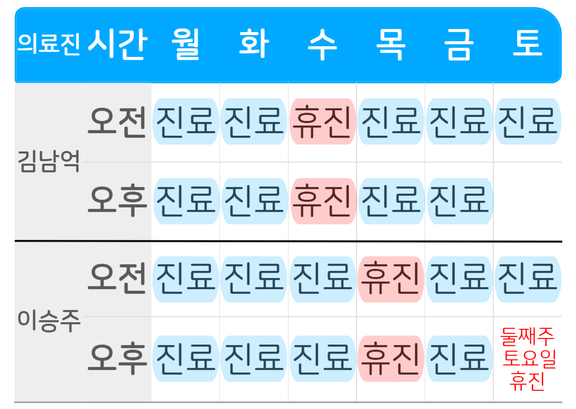 아이봄안과의원