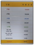 골프존파크 봉덕 골프존월드