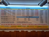 경성한우불고기 만수동 1호점