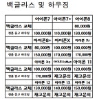 아이픽스샵 부산대점