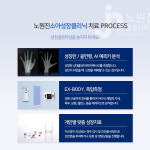 노원진마취통증의학과의원