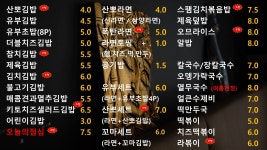 산뽀갈땐김밥2호점