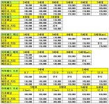 아이픽스샵 부산대점