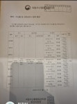 여원참치직판장