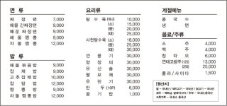 수월암
