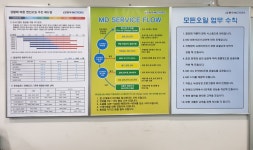 카포스 동우모터스