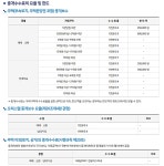 본토공인중개사사무소