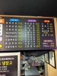 꼬꼬닭발 신사우점