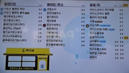 빽다방 남양주오남한신점