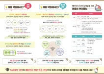 교육코칭상담센터 깨움