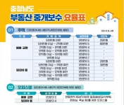 모종대표부동산공인중개사사무소