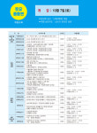 한솔아카데미 대구스터디학원