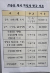 김찬원 행정사 사무소