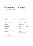 목로주점