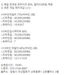 비엔지홀덤펍