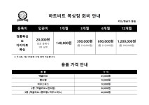 하트비트복싱GYM