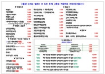 신전떡볶이 덕천점