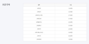 크린토피아 오송드림마트점