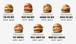 루스터버거앤치킨 과천스마트케이점