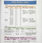 더파크사이드서울안부동산중개