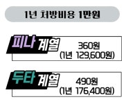 언제나열린이비인후과의원