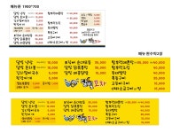 달빛포차