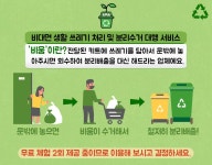 비움