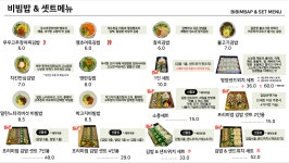 영미화김밥 파주점