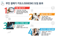 우리에프에스세진메탈점주 | 세진정보
